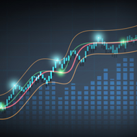 Bollinger bands