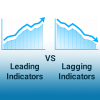 Leading indicators vs lagging indicators