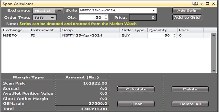 Nifty span calculator