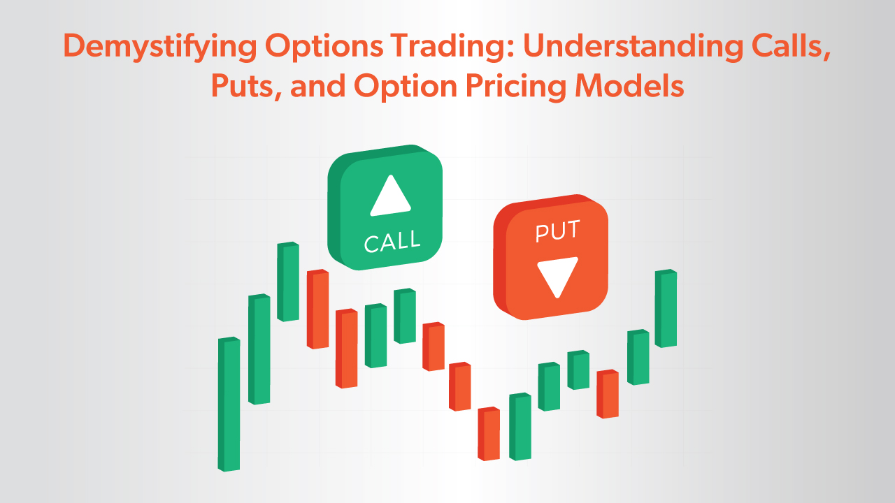 Options trading, call & put