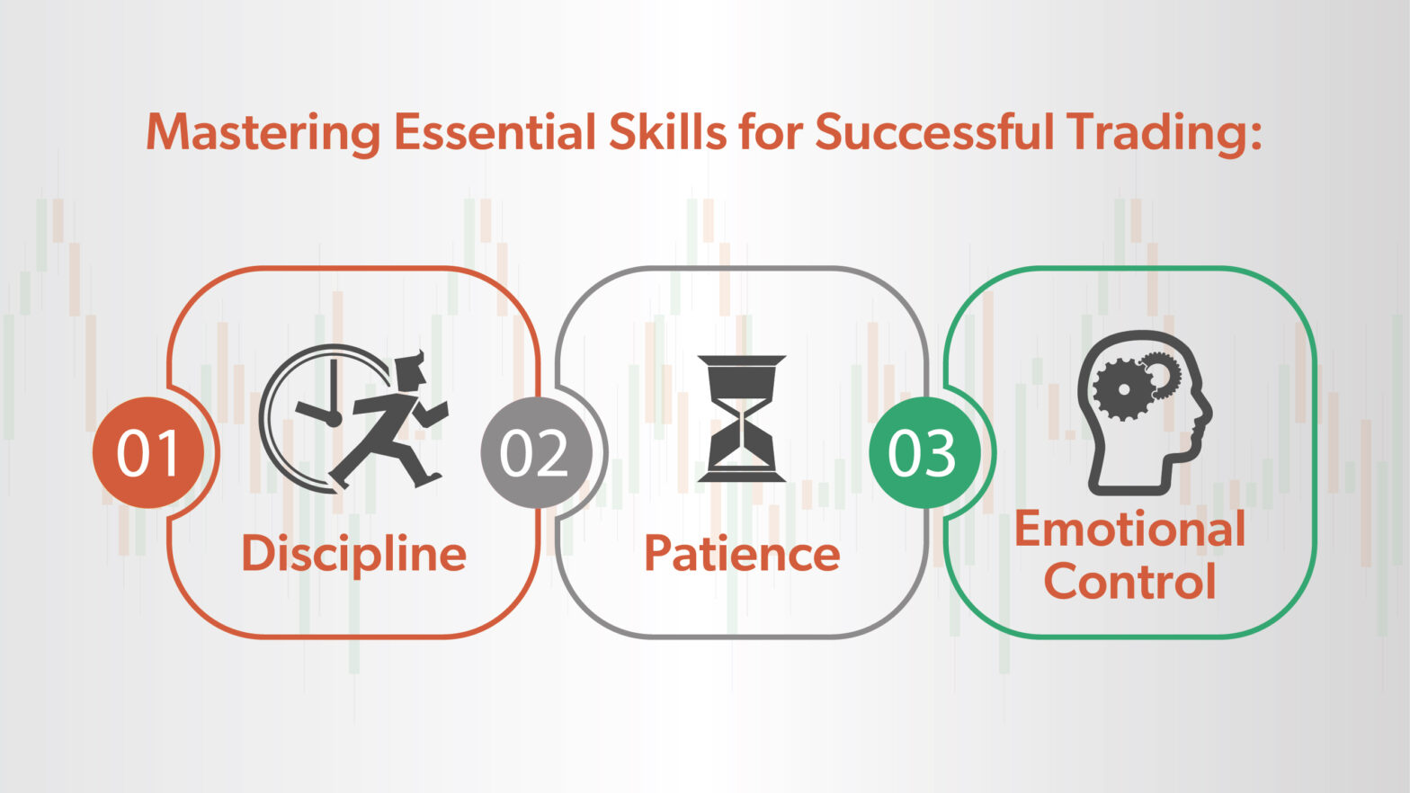 Mastering Essential Skills