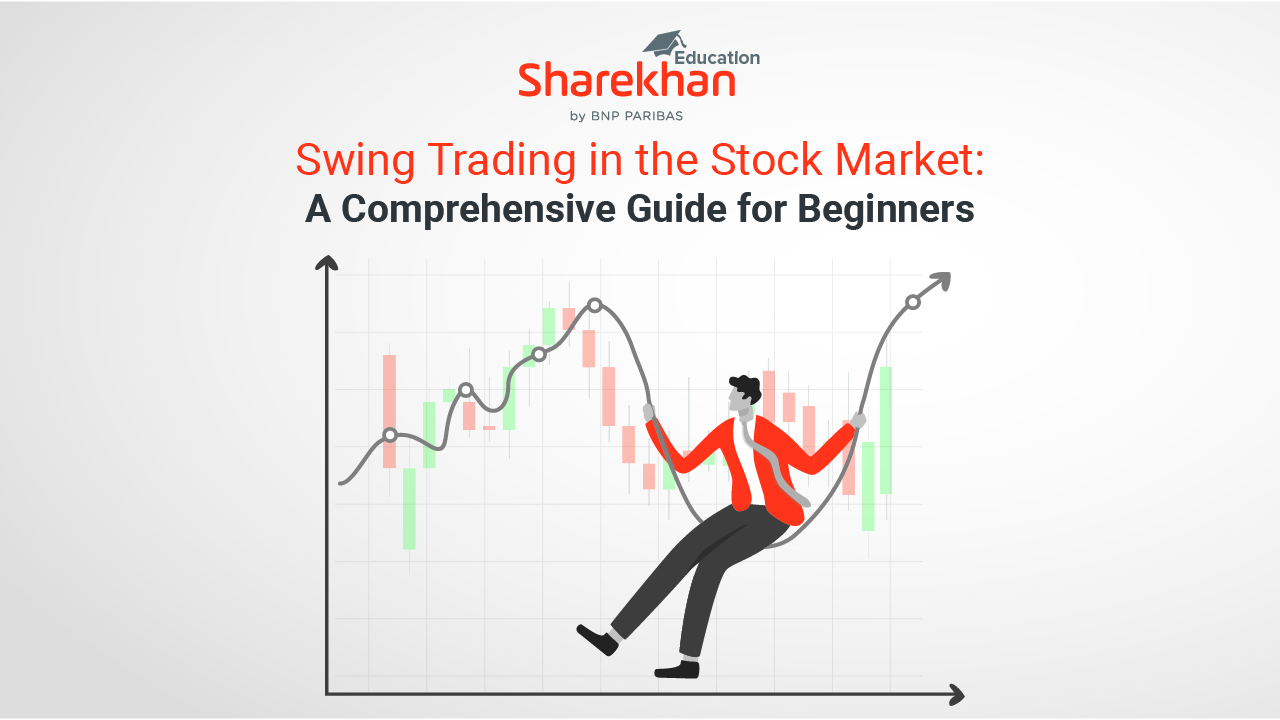 Options trading strategies